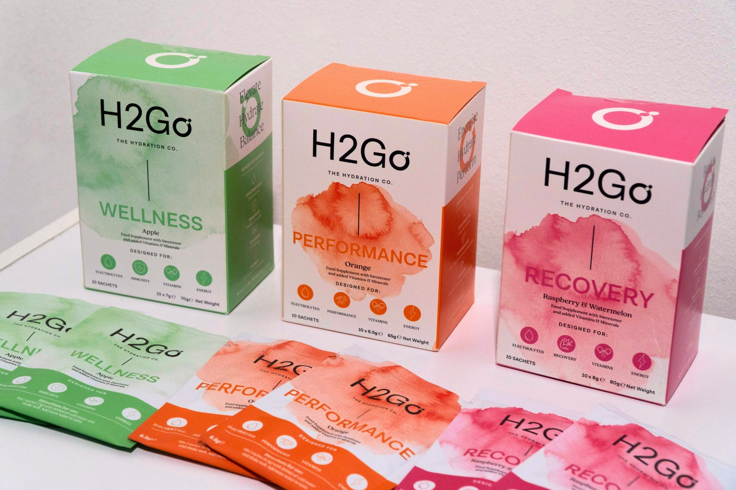 The H2Go Starter Pack