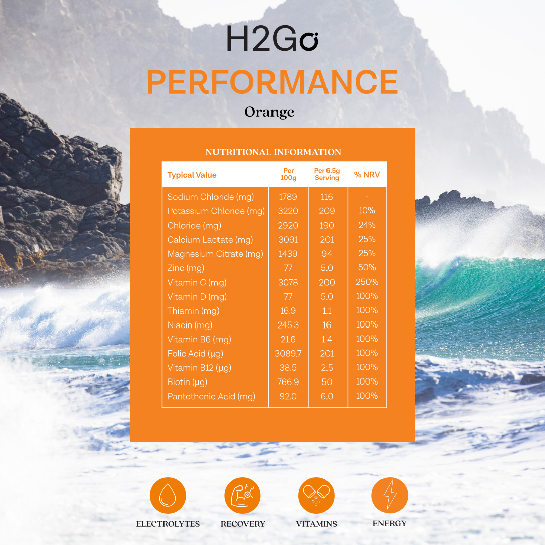 H2Go Performance (Orange)