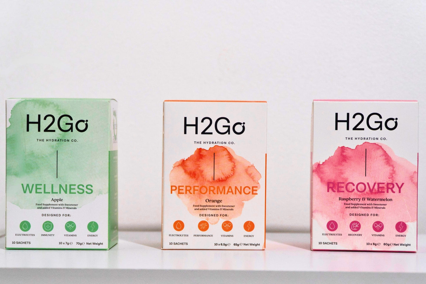 The H2Go Starter Pack