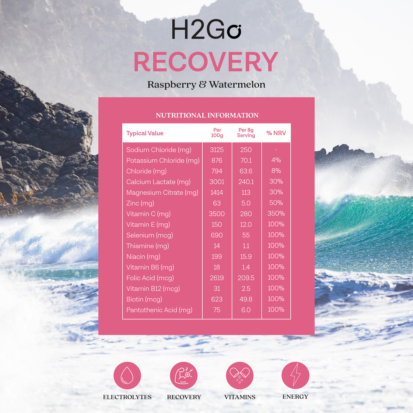 H2Go Recovery (Raspberry & Watermelon)